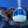 Ultrasonic Humidifier 1.5L Large Capacity Air Humidifier Fragrance Diffuser For Household