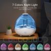 Ultrasonic Humidifier 1.5L Large Capacity Air Humidifier Fragrance Diffuser For Household